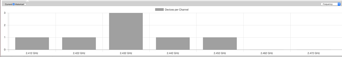 Click to toggle size Screenshot