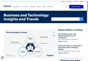 It is time for IT to ‘THINK small.’