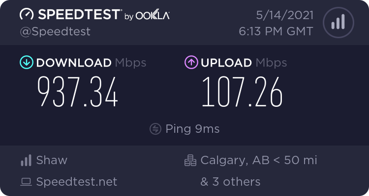 fibre gig speedtest