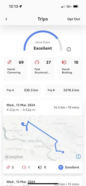 The list of previous trips in the Toyota app, with overall Drive Pulse score judging my driving.