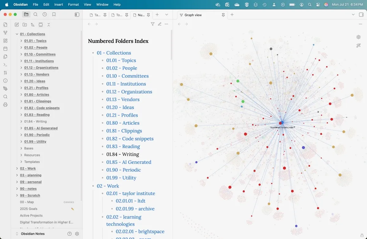 numbered folders index